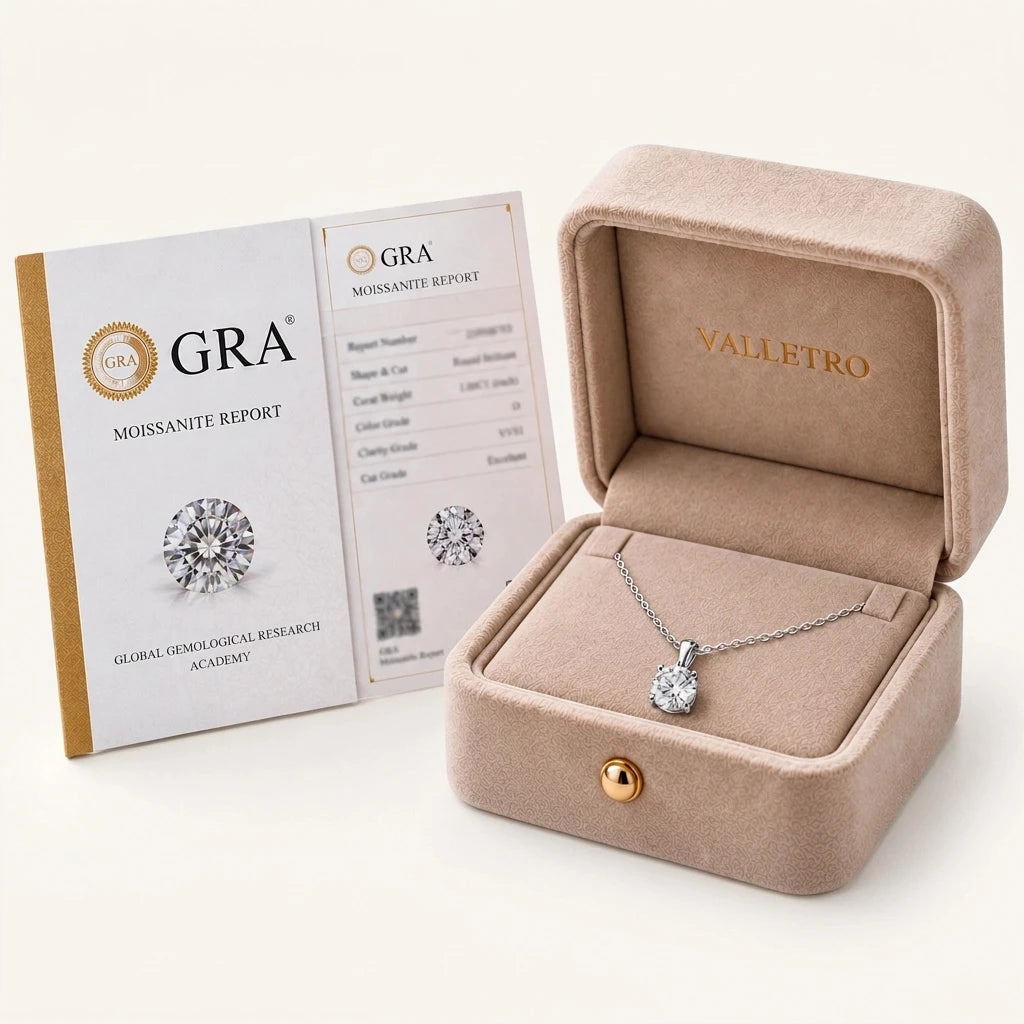 Eterna Necklace