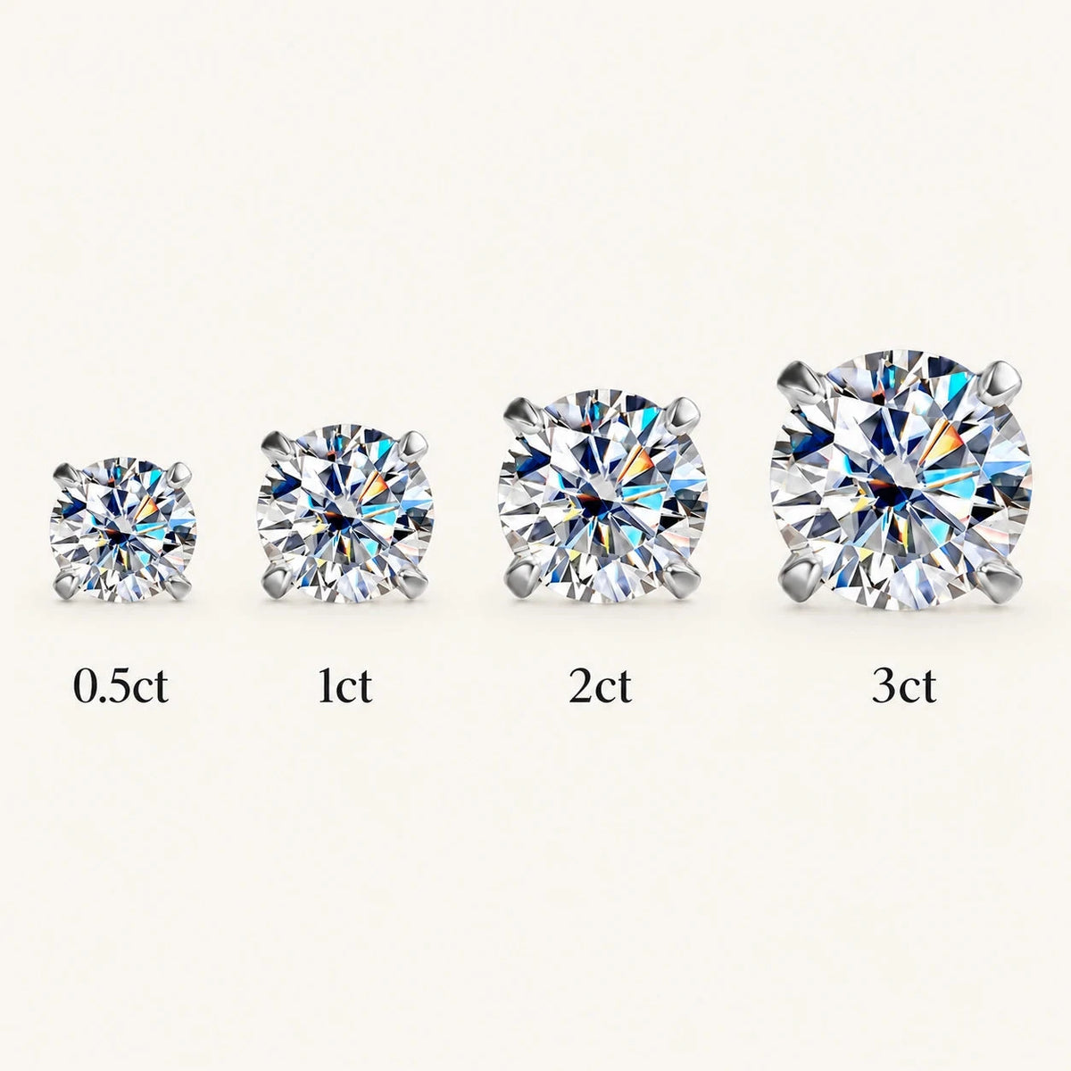 Round Moissanite Stud Earrings