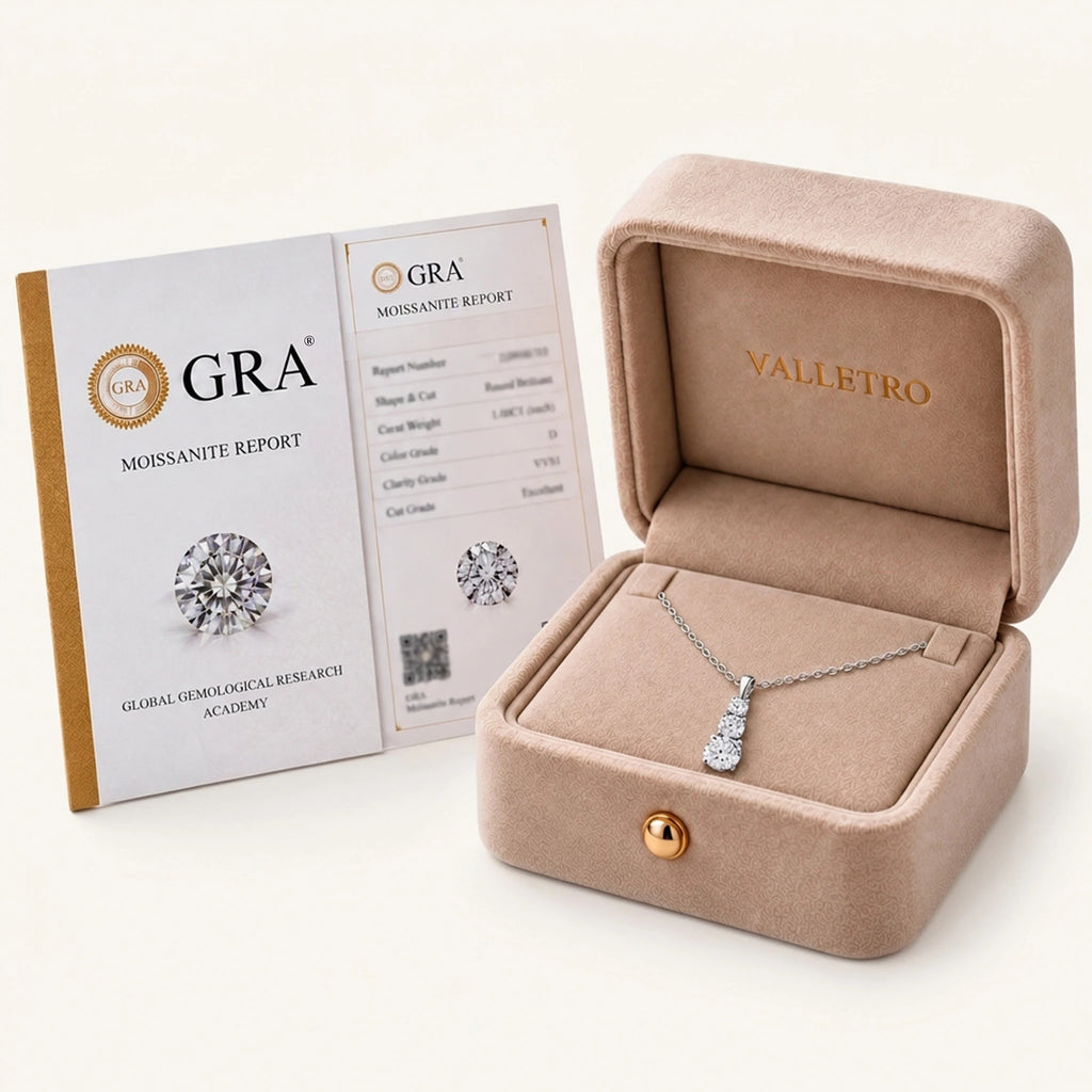 Gaia Necklace