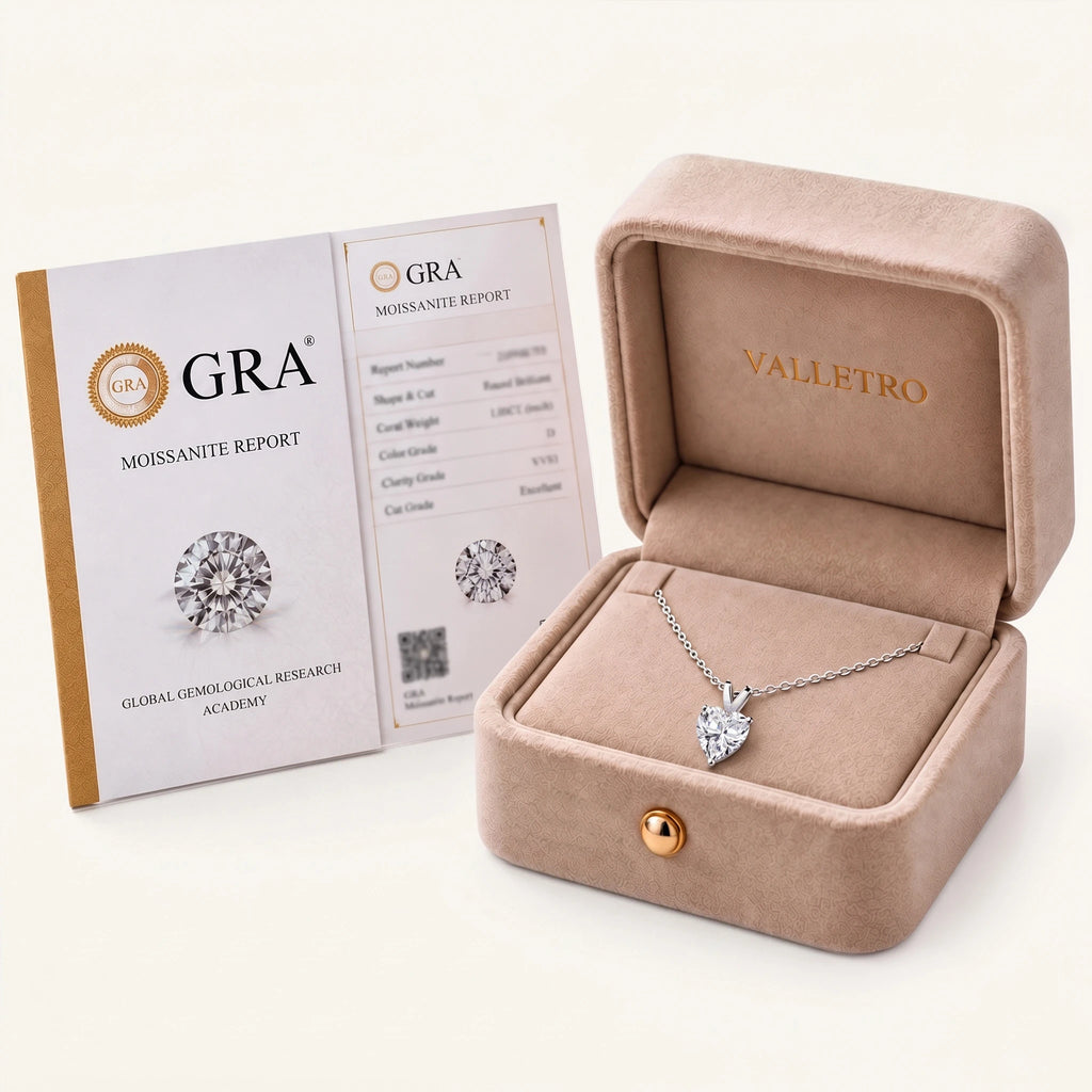 Pulsante Necklace